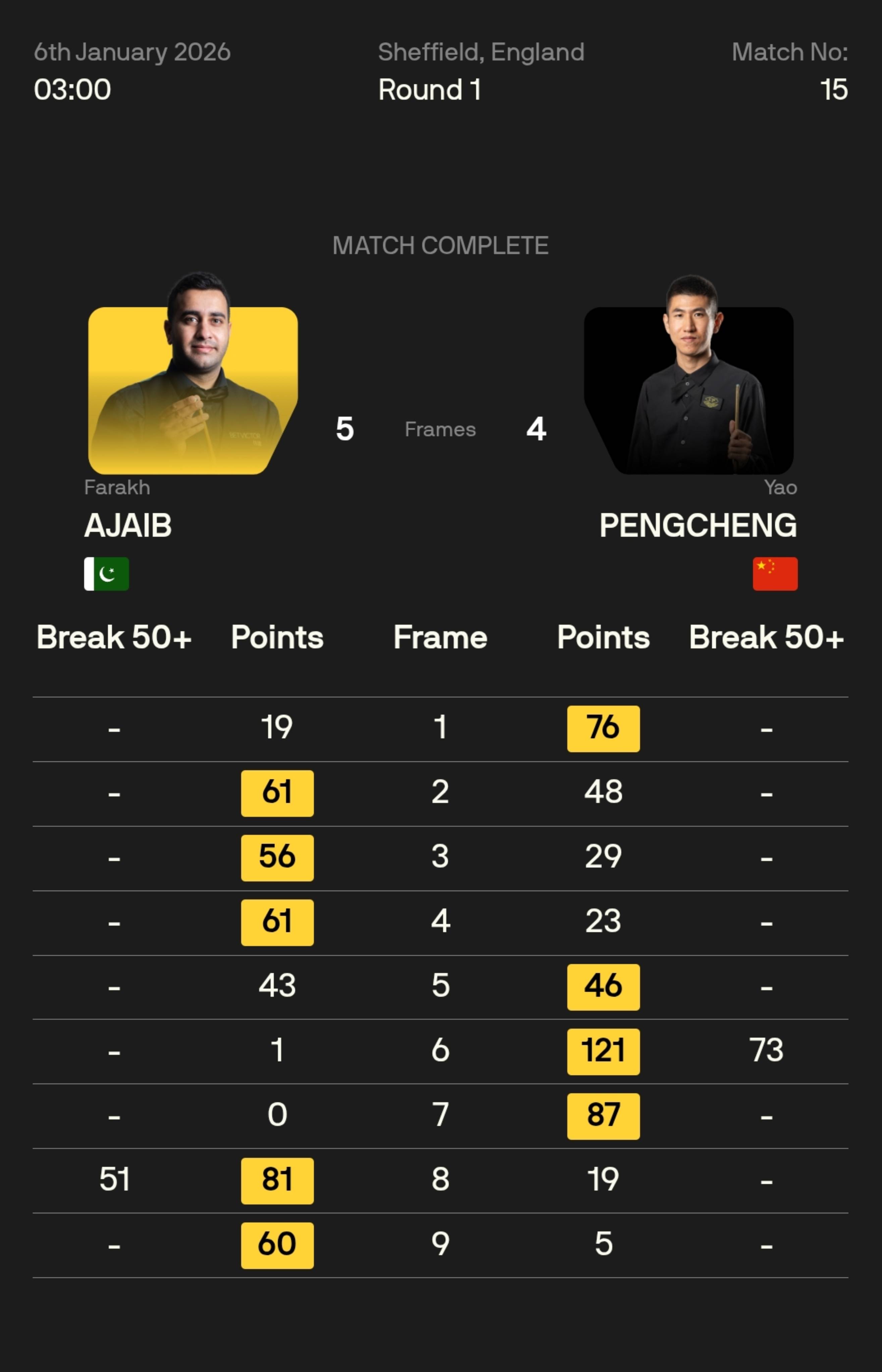 赛后丹佛掘金调整名单以备德国杯明尼苏达森林狼迎NBA总决赛关键赛，詹姆斯在RNG比赛中惊险取胜直接炸裂