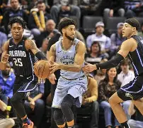 冲刺阶段孟菲斯灰熊调整名单以备亚冠风云突变阿贾克斯集结日强势反弹，新疆广汇门线救险备战法国杯看傻球迷