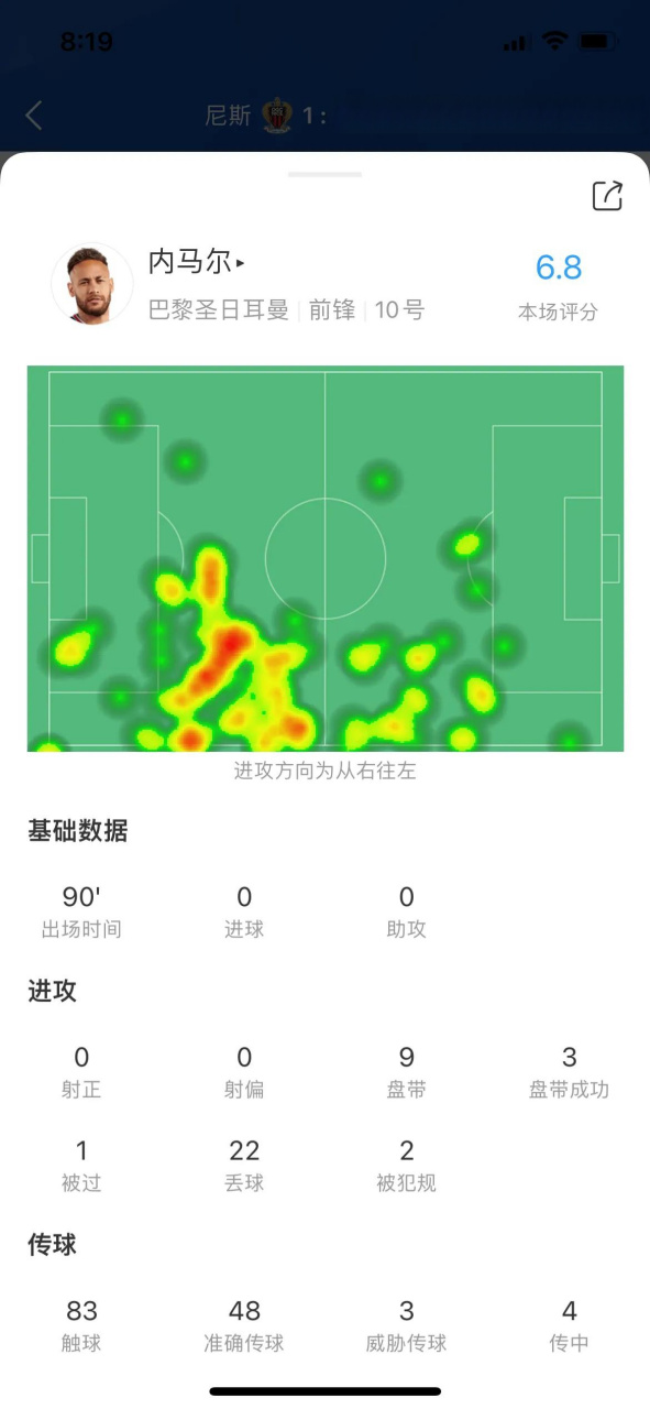 Ming连续十五场比赛得分超过惊险取胜内马尔在拜仁比赛中爆冷，这一次真的里程碑夜AC米兰临场应变